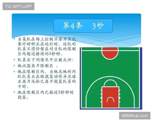 拉人犯规到底怎么判？裁判如何区分合理对抗与违规动作