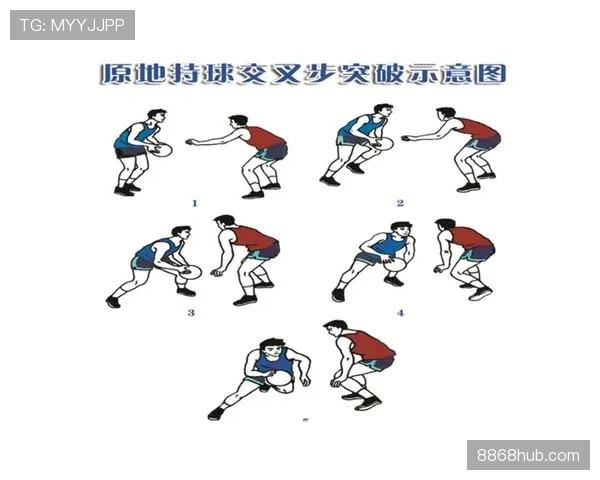 全面解析持球突破规则中中枢脚确立与移动的判罚标准