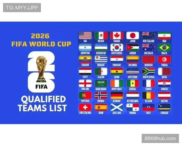 2026世界杯48队如何分组赛制规则详解