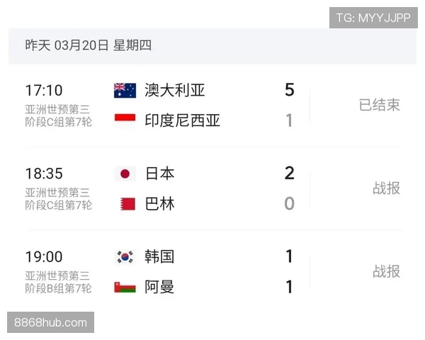 2026世界杯加拿大能否突破北美区预选赛晋级正赛 2026世界杯加拿大能否突破北美区预选赛晋级正赛
