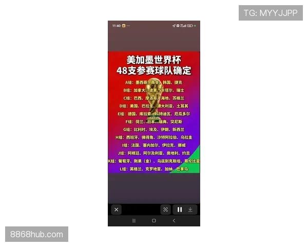 世界杯豪门球队大名单热门人选盘点