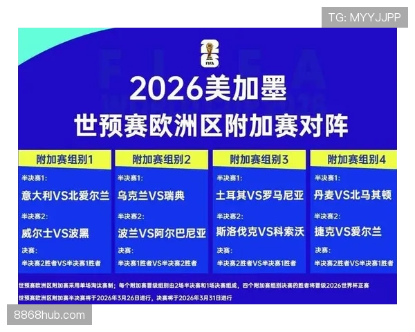 捷克队2026世界杯能否突破死亡之组重现黄金一代辉煌